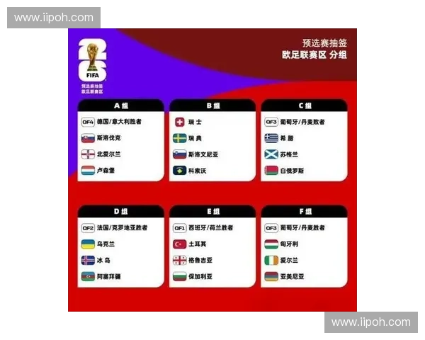 女足世界杯与男足世界杯的较量与发展：竞技实力与文化意义的多维度比较